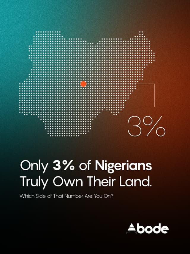 Graphic of a dotted map of Nigeria with a 3% callout: Only 3% of Nigerians truly own their land.